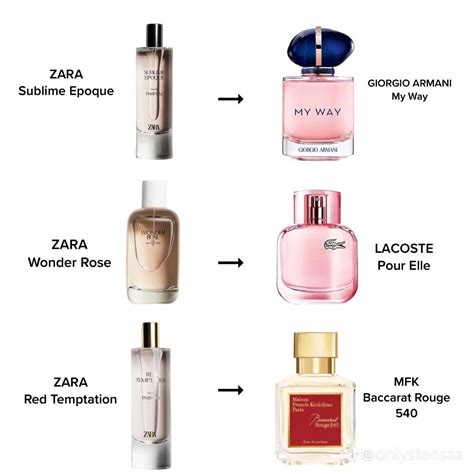 zara perfume women dupes|zara sublime epoque dupe.